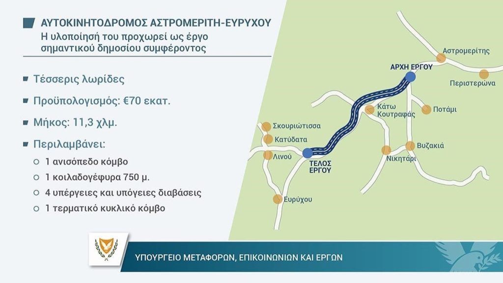 Εξαγγελία έναρξης Έργου Αυτοκινητόδρομου Αστρομερίτη – Ευρύχου  ως Έργο Σημαντικού Δημοσίου Συμφέροντος